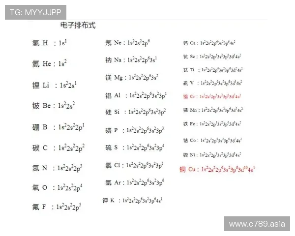 全面解析18电子规则在化学中的应用与意义